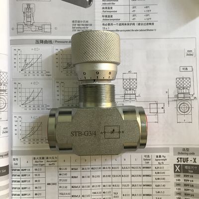 Прецизионный дроссельный клапан с шкалой STB-G1/4 STB-G3/8 STB-G3/4 STB-G1 Гидравлический дроссельный клапан
