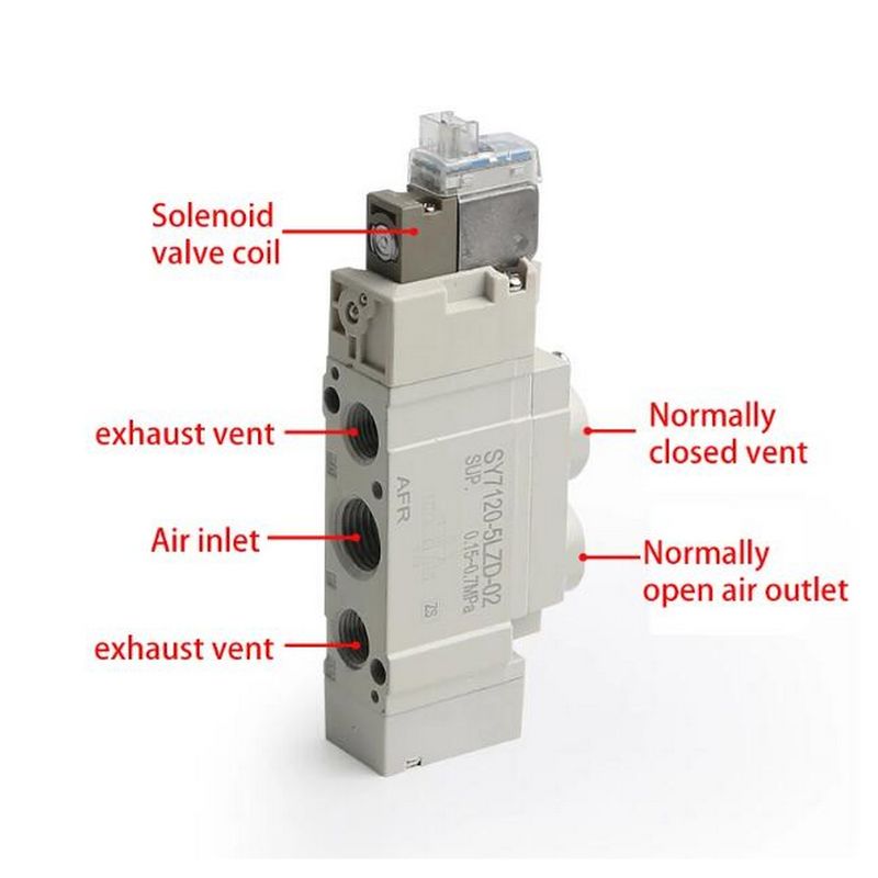 SMC SY7220-5LZD-C4 2 Положение двойного пневматического соленоидного клапана DC24V Размер порта Ø4