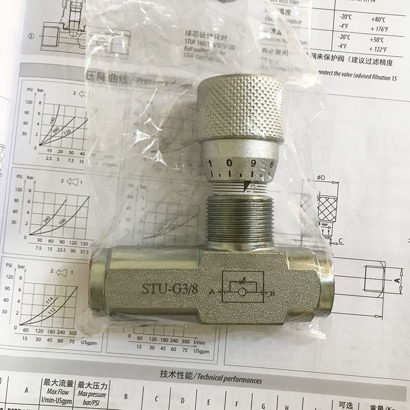 STU-G3/4 STU-NTP3/4 6-дюймовый клапан точного регулирования потока гидравлический клапан газа